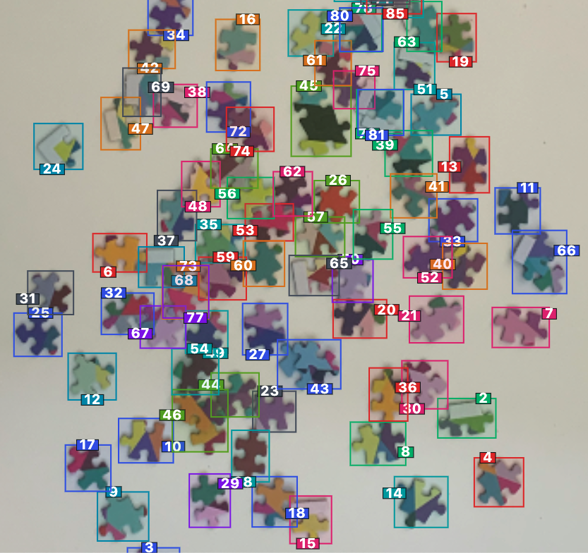 Jigsaw Puzzle Computer Vision Crowdsourcing Tool screenshot