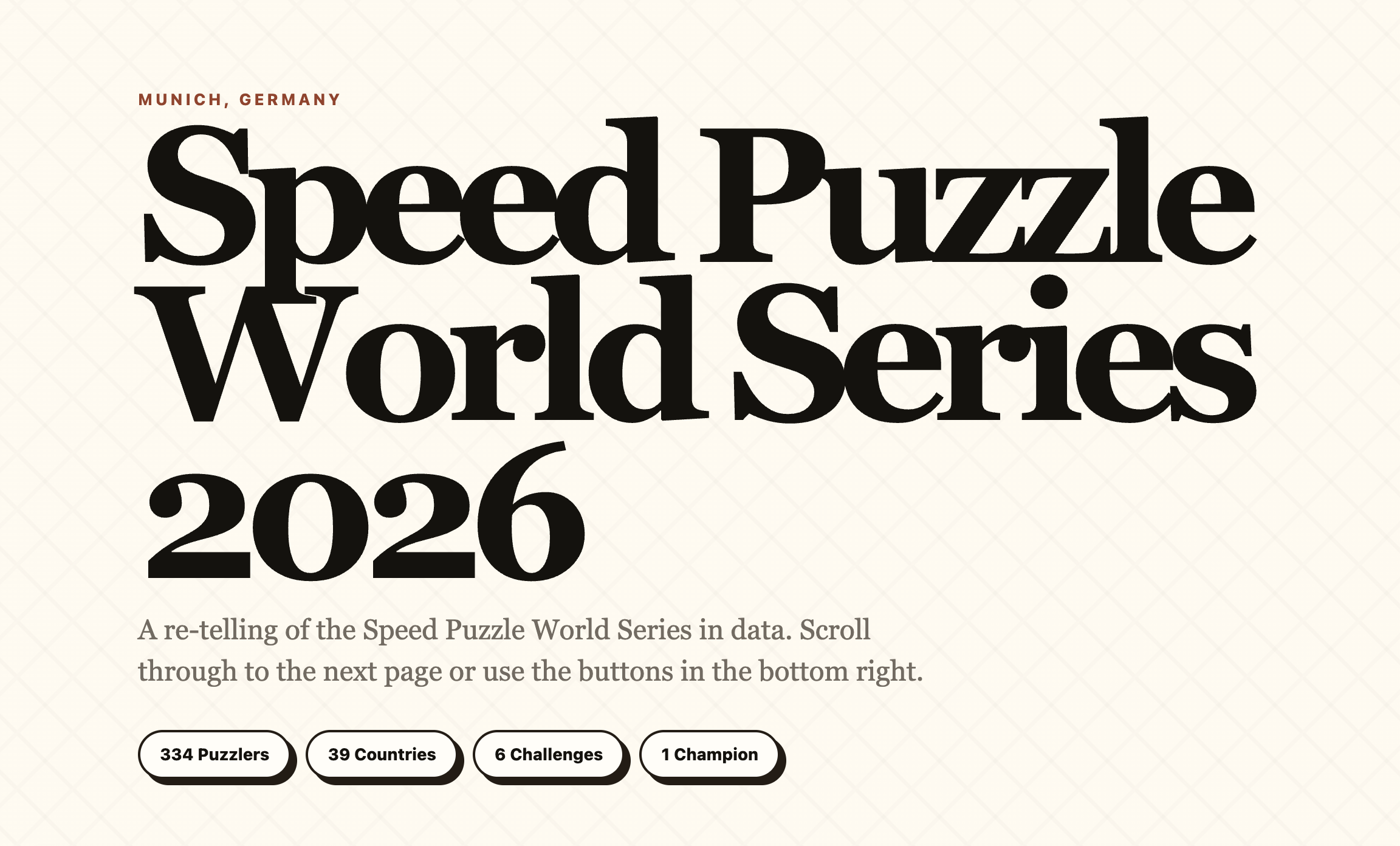 Speed Puzzle World Series 2026 summary screenshot